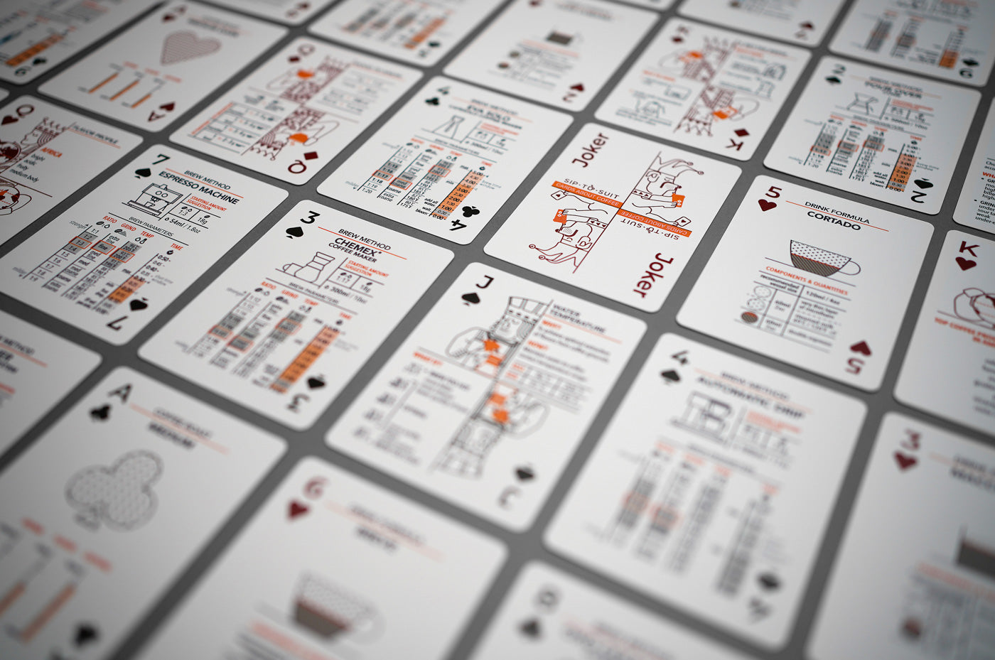 SIP-TO-SUIT Cards About Coffee Standard Edition Deck | Art of Caffeination - Wake Concept Store  