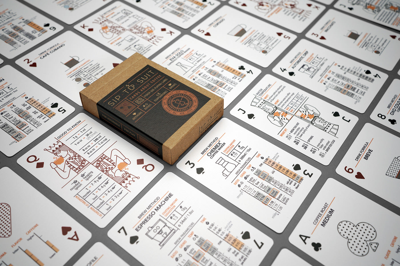 SIP-TO-SUIT Cards About Coffee Standard Edition Deck | Art of Caffeination - Wake Concept Store  