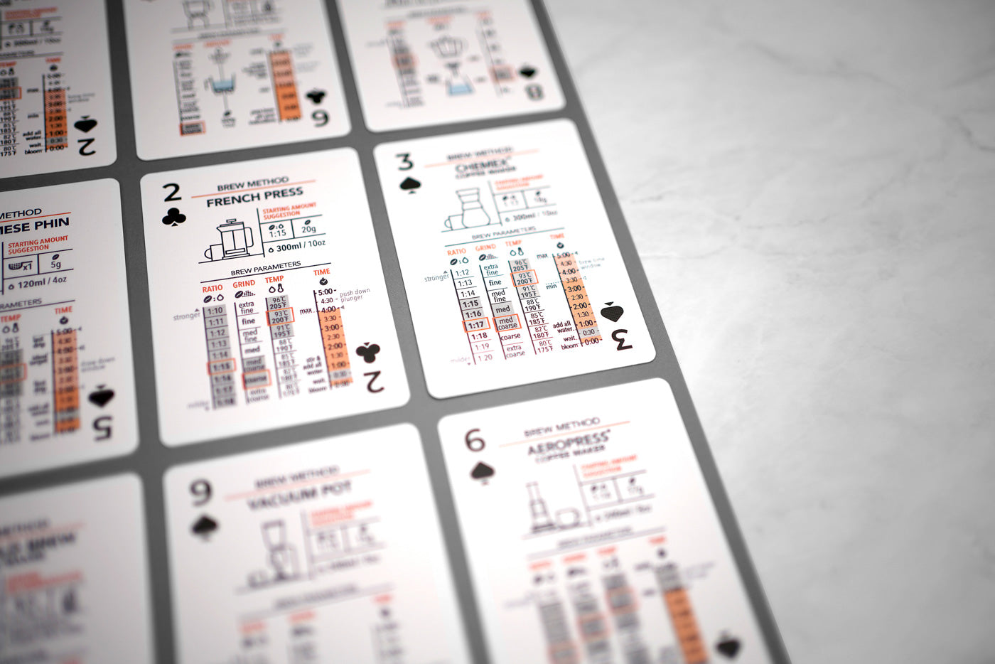 SIP-TO-SUIT Cards About Coffee Standard Edition Deck | Art of Caffeination - Wake Concept Store  