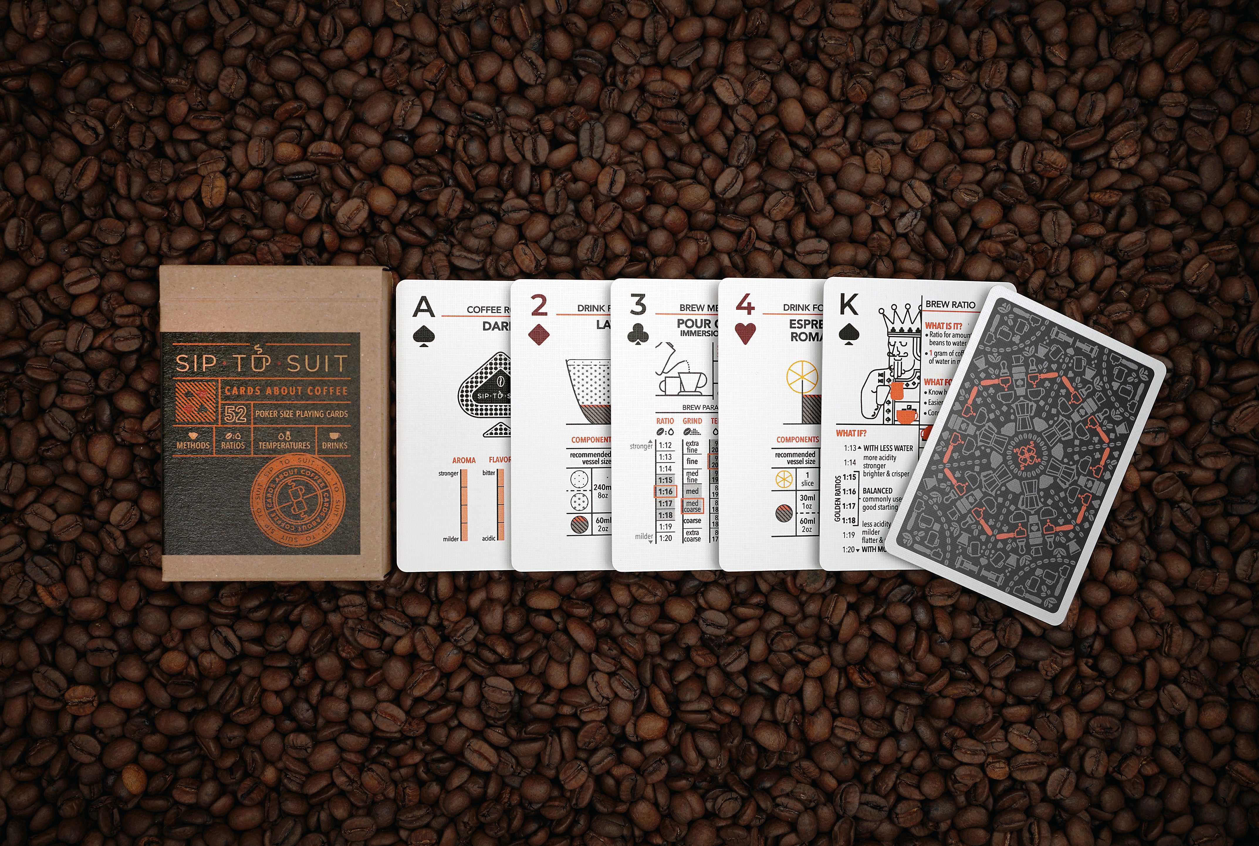 SIP-TO-SUIT Cards About Coffee Standard Edition Deck | Art of Caffeination - Wake Concept Store  