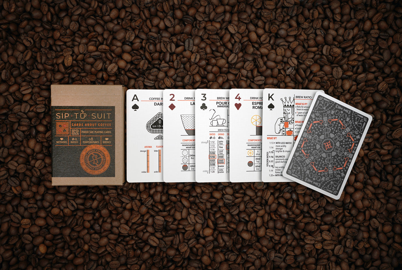 SIP-TO-SUIT Cards About Coffee Standard Edition Deck | Art of Caffeination - Wake Concept Store  