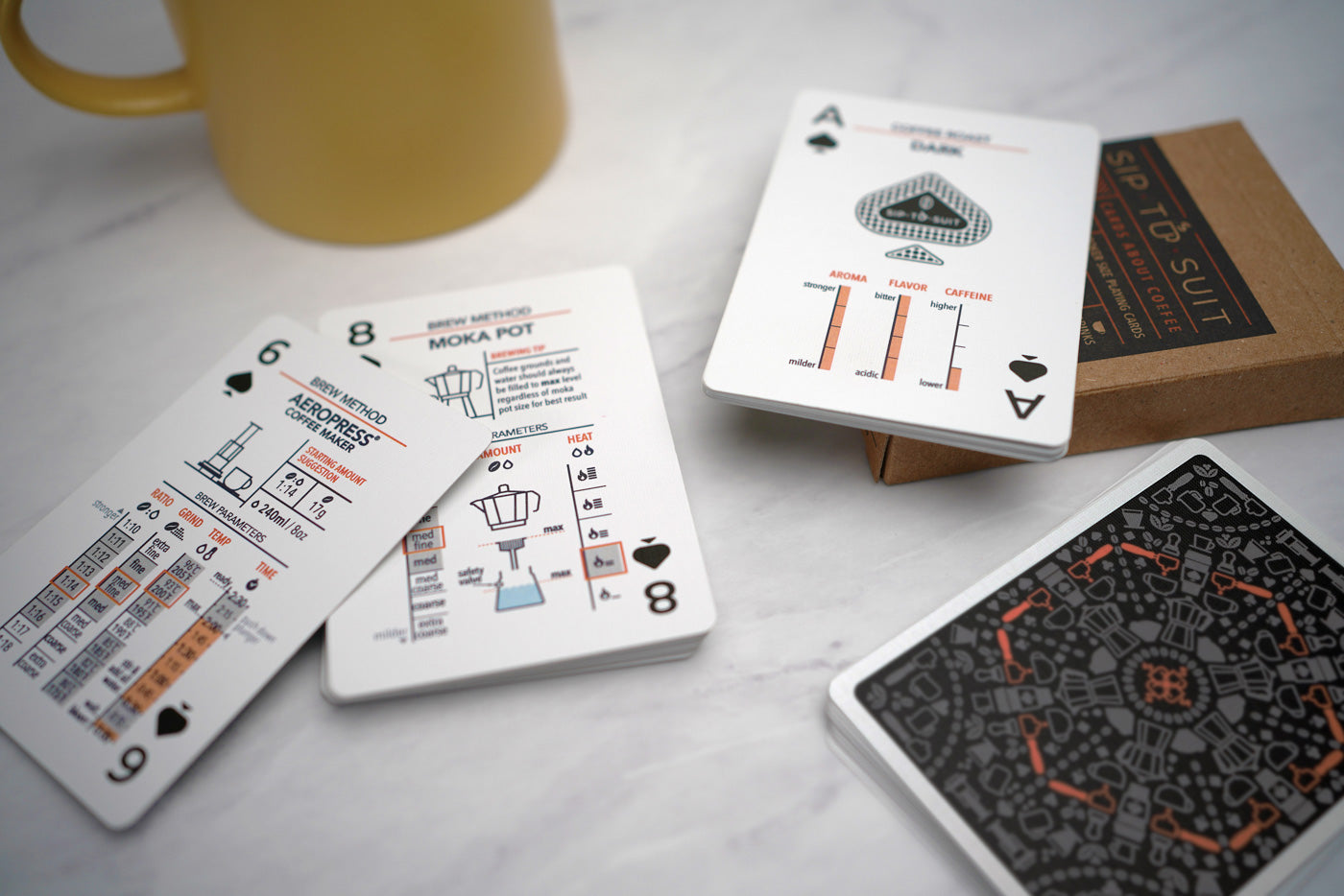 SIP-TO-SUIT Cards About Coffee Standard Edition Deck | Art of Caffeination - Wake Concept Store  