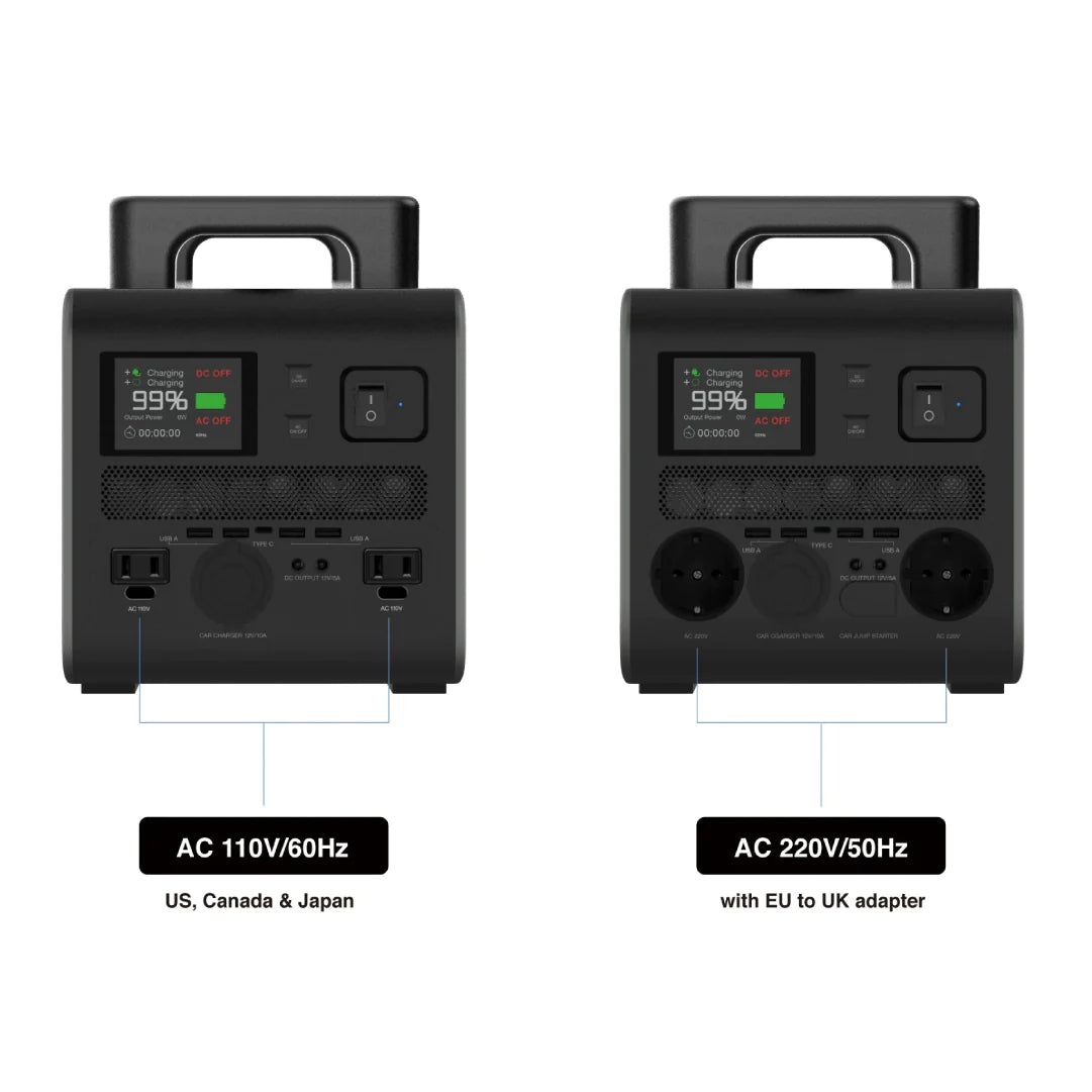 Portable Power Station PS2000W-1958Wh 612,000mAh | Vinnic Power - Wake Concept Store  