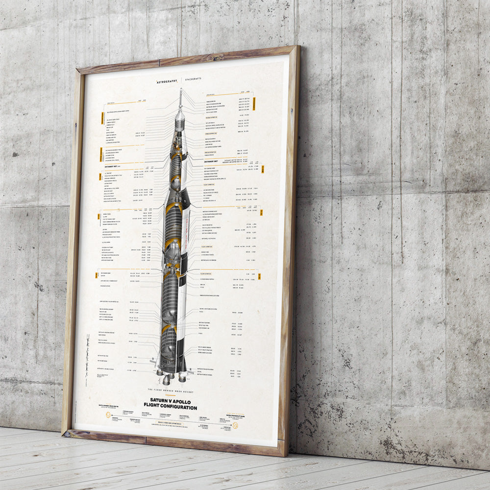Saturn V Apollo Flight Configuration Redesigned Poster, White | Astrography - Wake Concept Store  